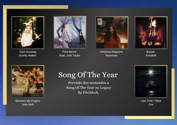 Previsão de Pitchfork para os Nomeados a Song Of The Year, ao Legacy Awards:
