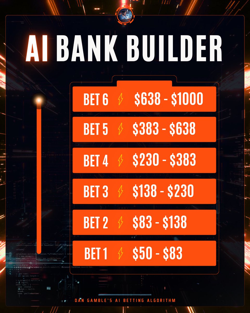 Dan’s AI Sports Picks tweet media