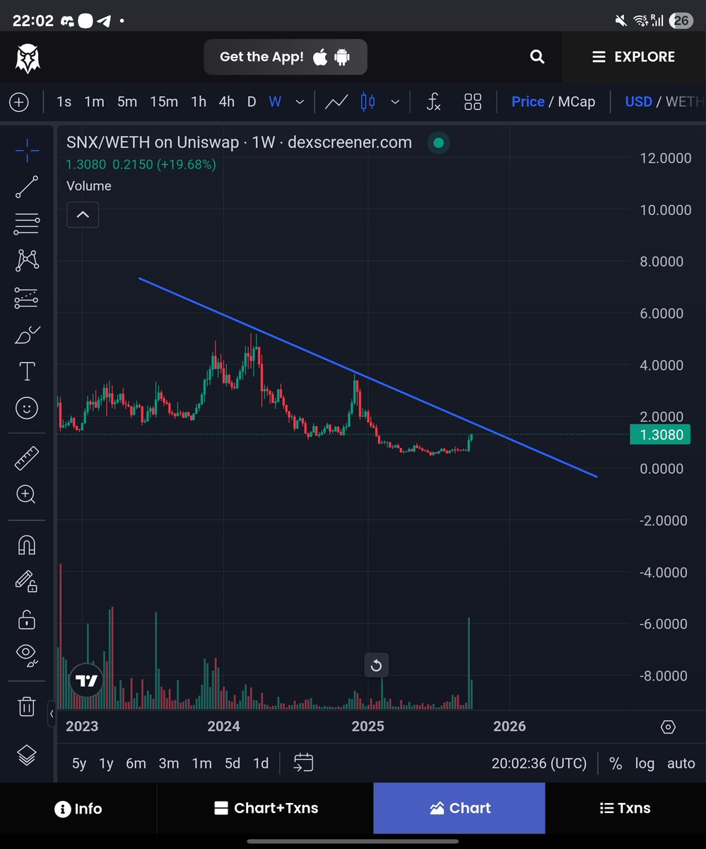 CaptainAltcoin Research tweet media