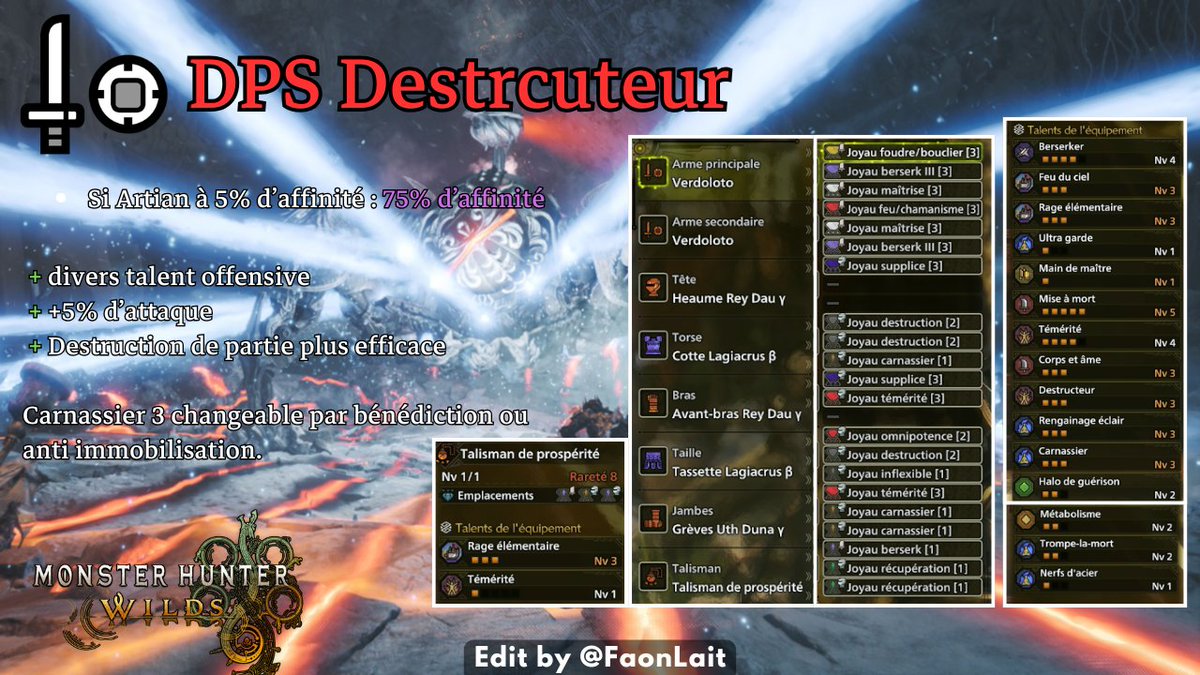 Si vous voulez passer Oméga de #MHWilds avec la SnS, voici quelques exemple de builds selon ce que vous voulez faire dans votre squad. Bon farm :]