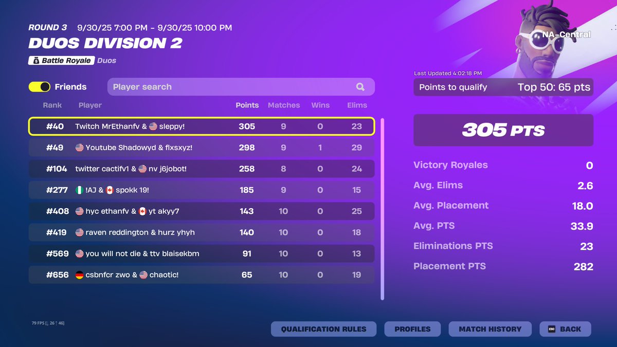 flxsfnbr's tweet image. div 1 qual sweat free