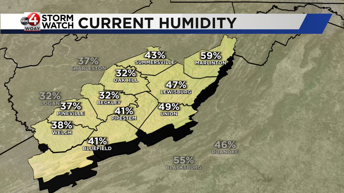 It's easy to see how the dry air has taken over our weather! It will be dry for several days running and there could even be frost in parts of Pocahontas County tonight! We'll have the complete forecast for the week ahead on WOAY NewsWatch, after baseball. #wvwx #VAwx