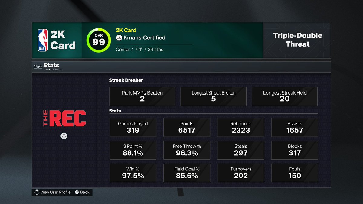 MTG Kman🥶 tweet media