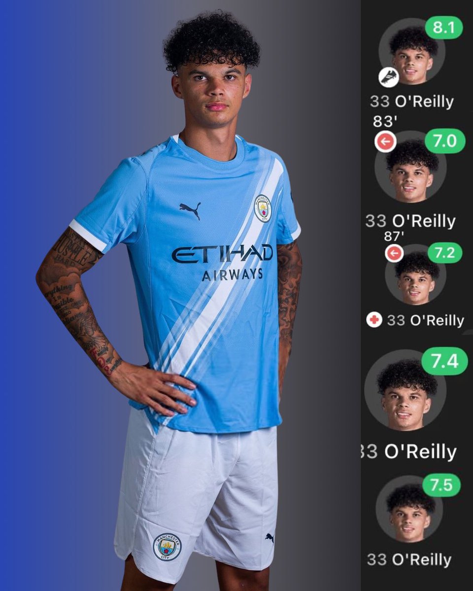 Nico O'Reilly hasn't had a bad game playing LB this season.