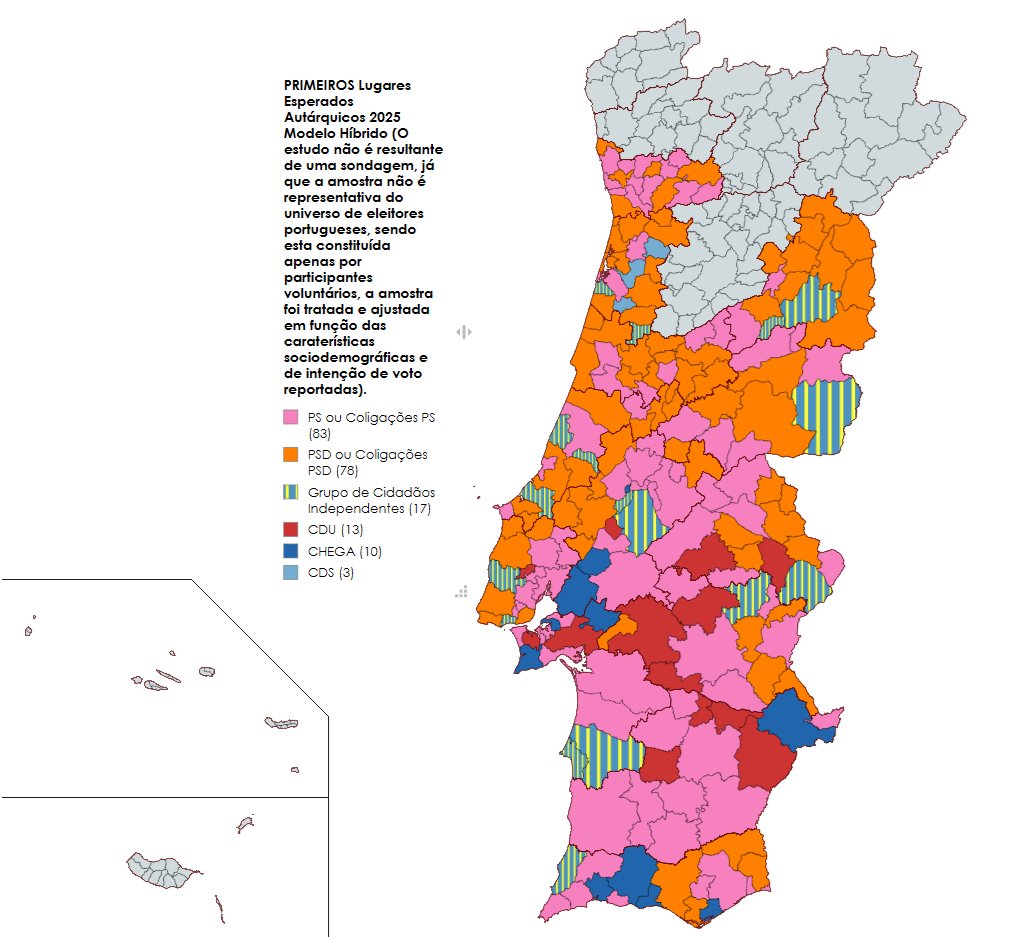 Intrapolls/Intralistas tweet media