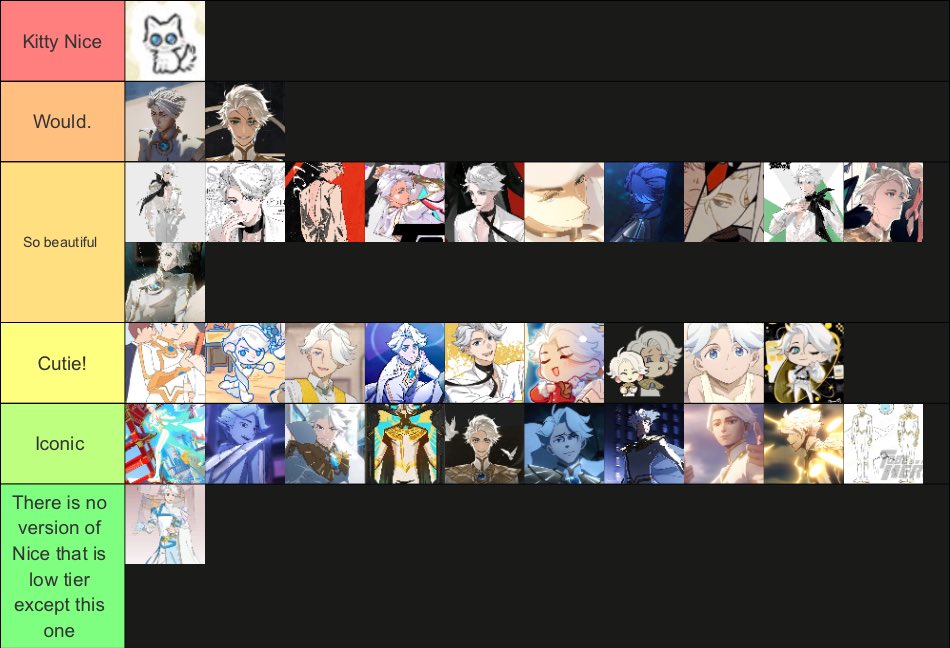 My tier list of every version of Nice imaginable (I probably missed some)