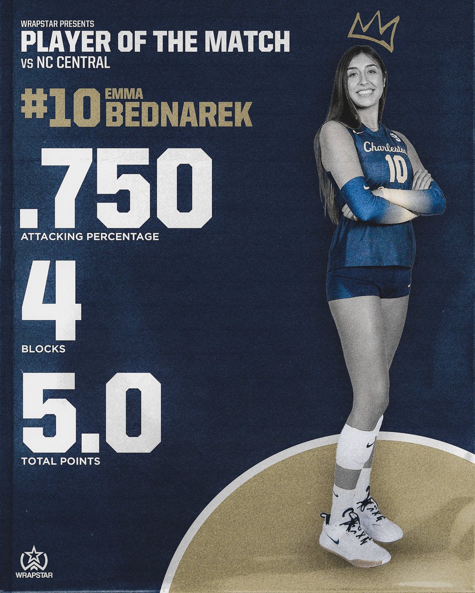 csubucs_vb's tweet image. Congratulations to our 𝙒𝙧𝙖𝙥𝙨𝙩𝙖𝙧 𝙋𝙡𝙖𝙮𝙚𝙧 𝙤𝙛 𝙩𝙝𝙚 𝙈𝙖𝙩𝙘𝙝 vs NC Central, EMMA BEDNAREK!

#DayByDay | #BucStrong