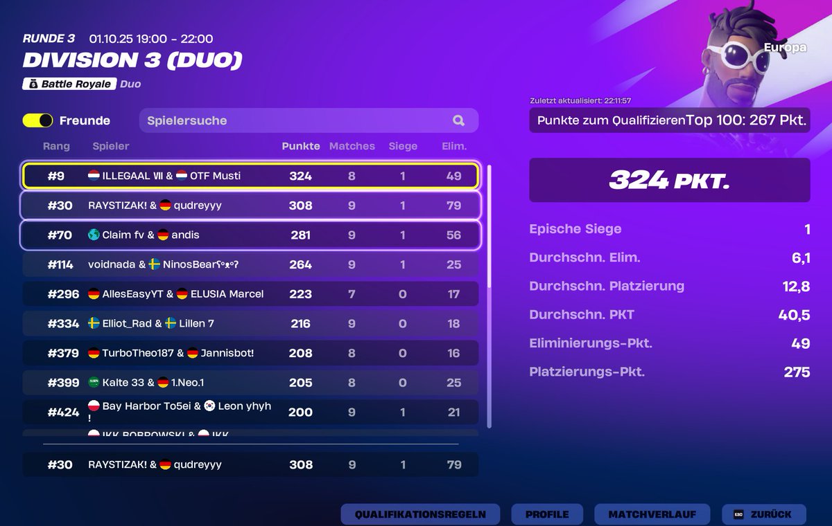 Qualed div 2 w/<a href="/qudrey2/">qudrey</a>