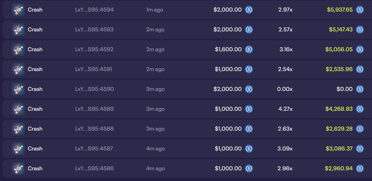 i gamble your yearly salary tweet media