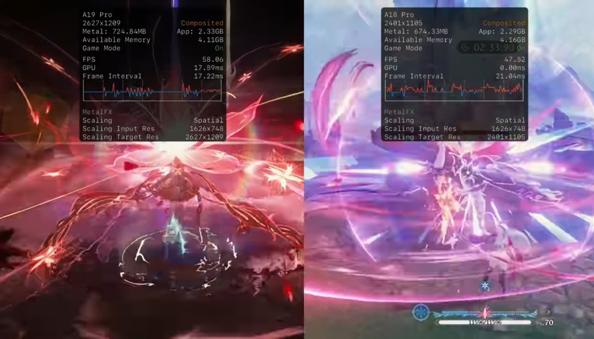 Cavad_b's tweet image. Even Samsung has higher native resolution and frames per second. Looks like the old phone returned to its true performance with the new model, huh?
Xcode effect