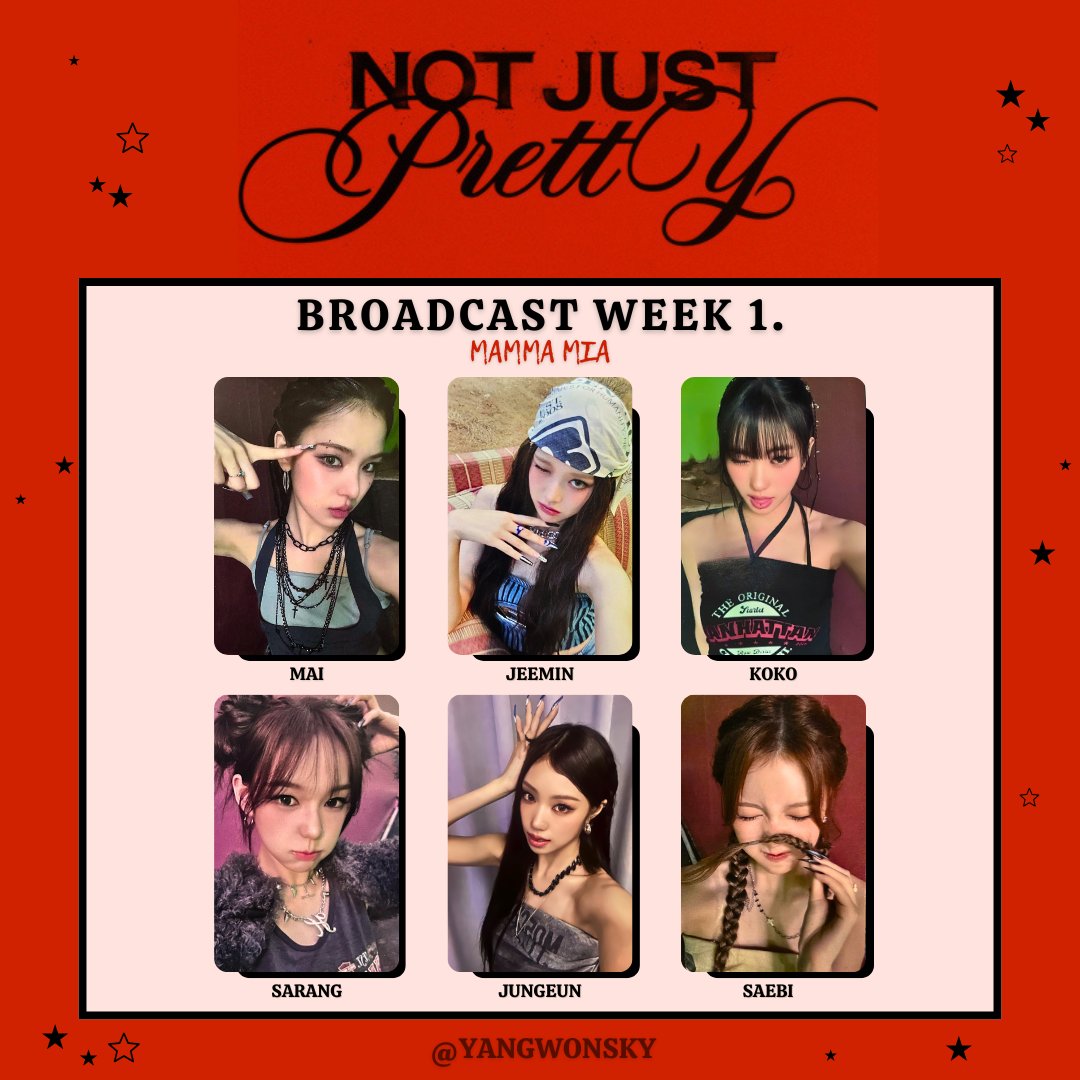 ☆°• IZNA NOT JUST PRETTY [MAMMA MIA] PHOTOCARD PCS TEMPLATE