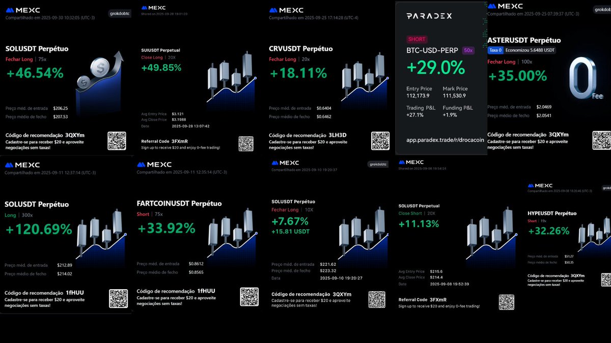 1º de outubro.
Setembro foi verde pra quem tá na <a href="/KratonAcademy/">Kraton Academy</a> .
✅ +120%
✅ +49%
✅ +33%
✅ +29%