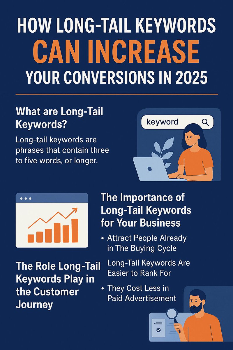 ZenithPointDM's tweet image. Long-tail keywords aren’t just for SEO they’re your shortcut to better traffic, higher conversions, and smarter ad spending!

medium.com/@sotir.kost/ho…

#ZenithPoint #LongTailKeywords #DigitalMarketing #SEOtips #MarketingStrategy #ContentMarketing #Conversions