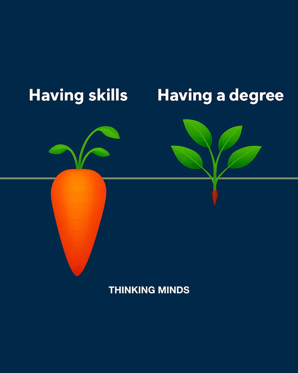 Thinking Minds (@thinkingminds1) on Twitter photo 