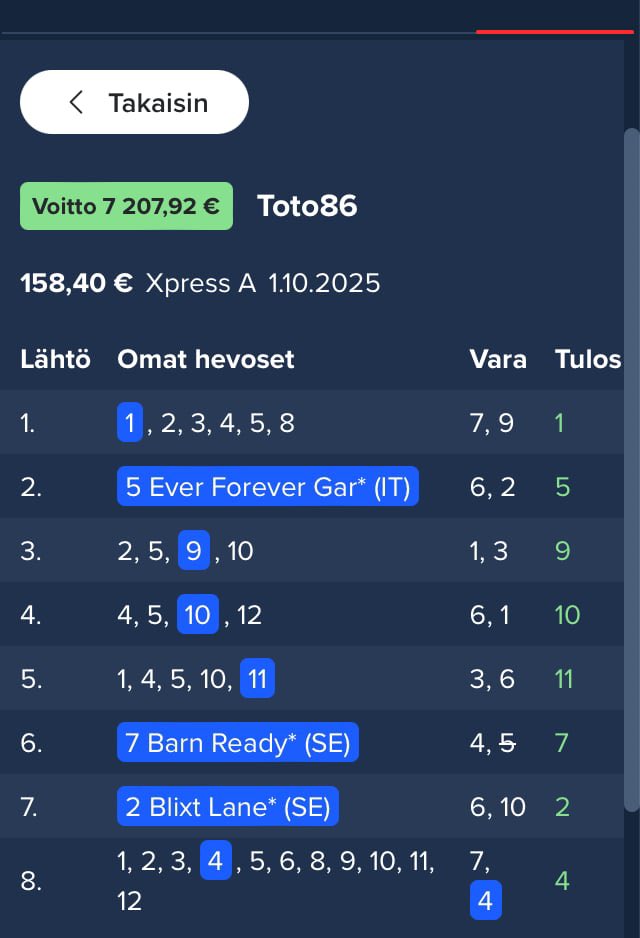 JukkisLoponen's tweet image. Harvoin tulee nykyään pelattua ja pienehköllä panoksella. Kyllä se on vaan siistiä päästä puristelemaan vikaan lähtöön miljoonavoittoa! Ei vielä tällä kertaa, mutta siika se on suatana! #ravit