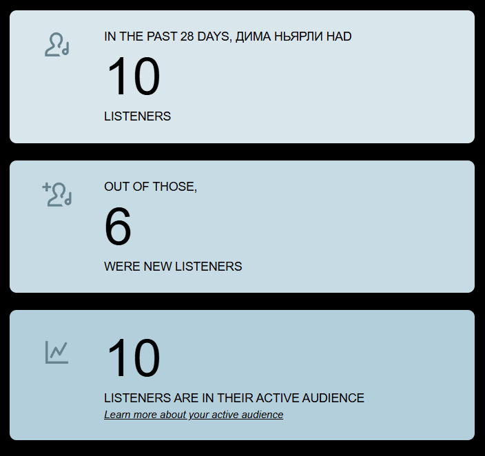 да кто эти люди? 
и это тока спотик