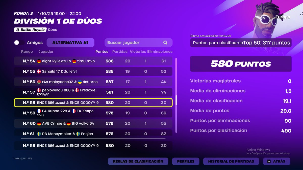 Dylangodoy9_'s tweet image. 20 points off to qual div 1 finals, next week qual 

@tozeoiwnl @sebakira1g @kha0rz 

#EZ4ENCE @ENCE
