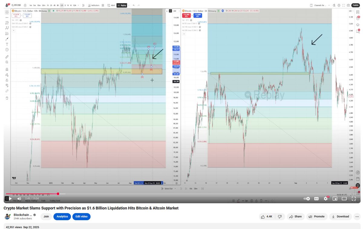 Blockchain Backer tweet media
