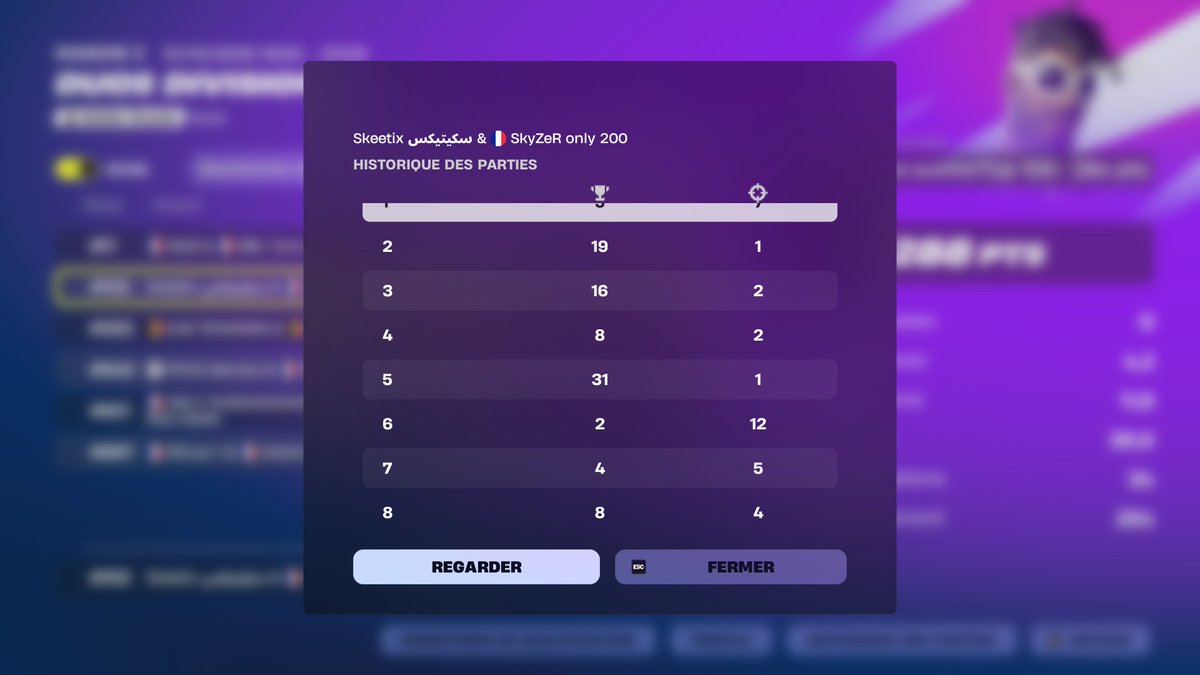 top 100 w/ <a href="/SkyZeRFTN/">skyzer</a>  Pas qualif troll la last  nan mais samy avec tout le respect on a pas de chance  ( dedicace a <a href="/MarLonFTN/">MarLon</a> )