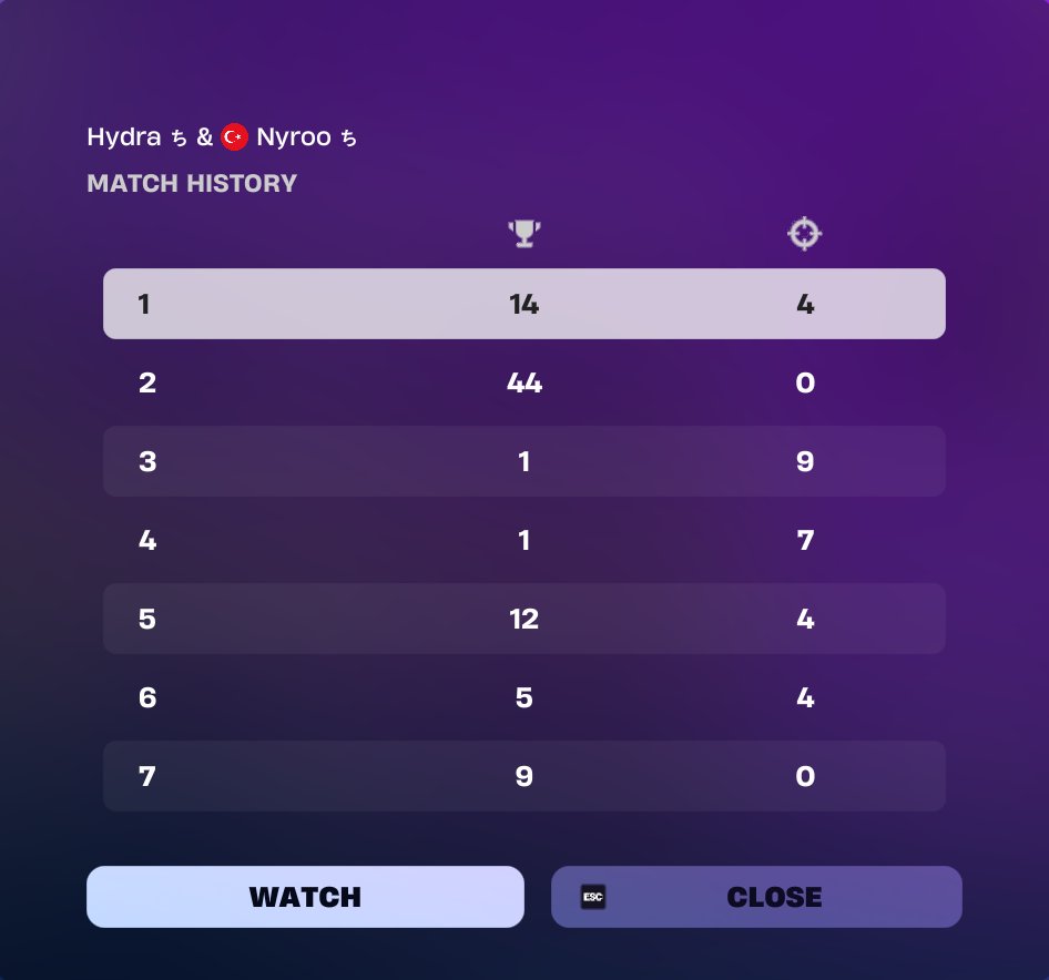 HydraCOW tweet media