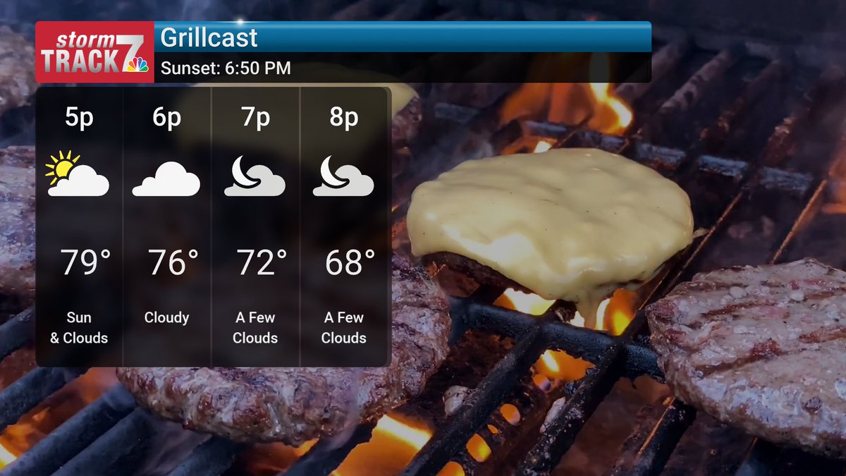 Temperatures are in the 70s this evening under a mostly cloudy sky. -Schnack