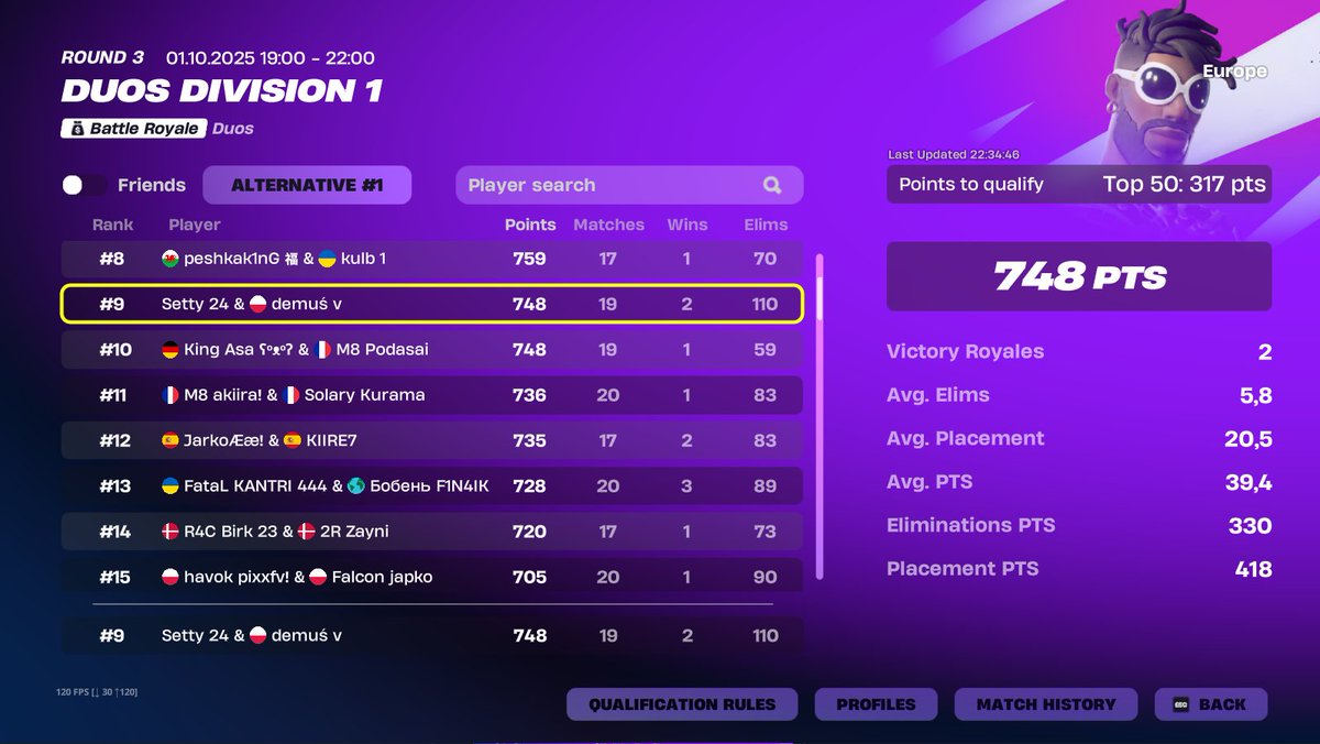 Setty2k_'s tweet image. Qualified div cup finals - Dystopia @DemusFN 

@AlwyzPAPPIE @SvenSE_ @SwizzY281