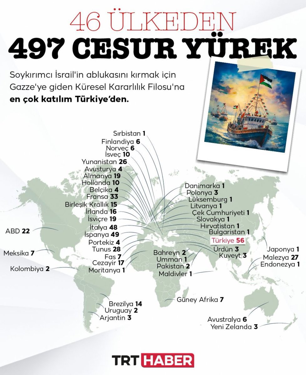 Kenan Aslan tweet media