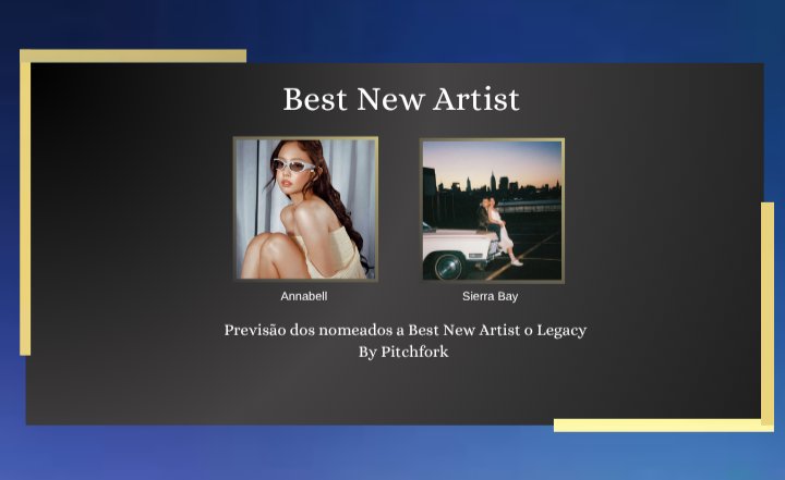 Previsão de Pitchfork para os Nomeados a Best New Artist, ao Legacy Awards: