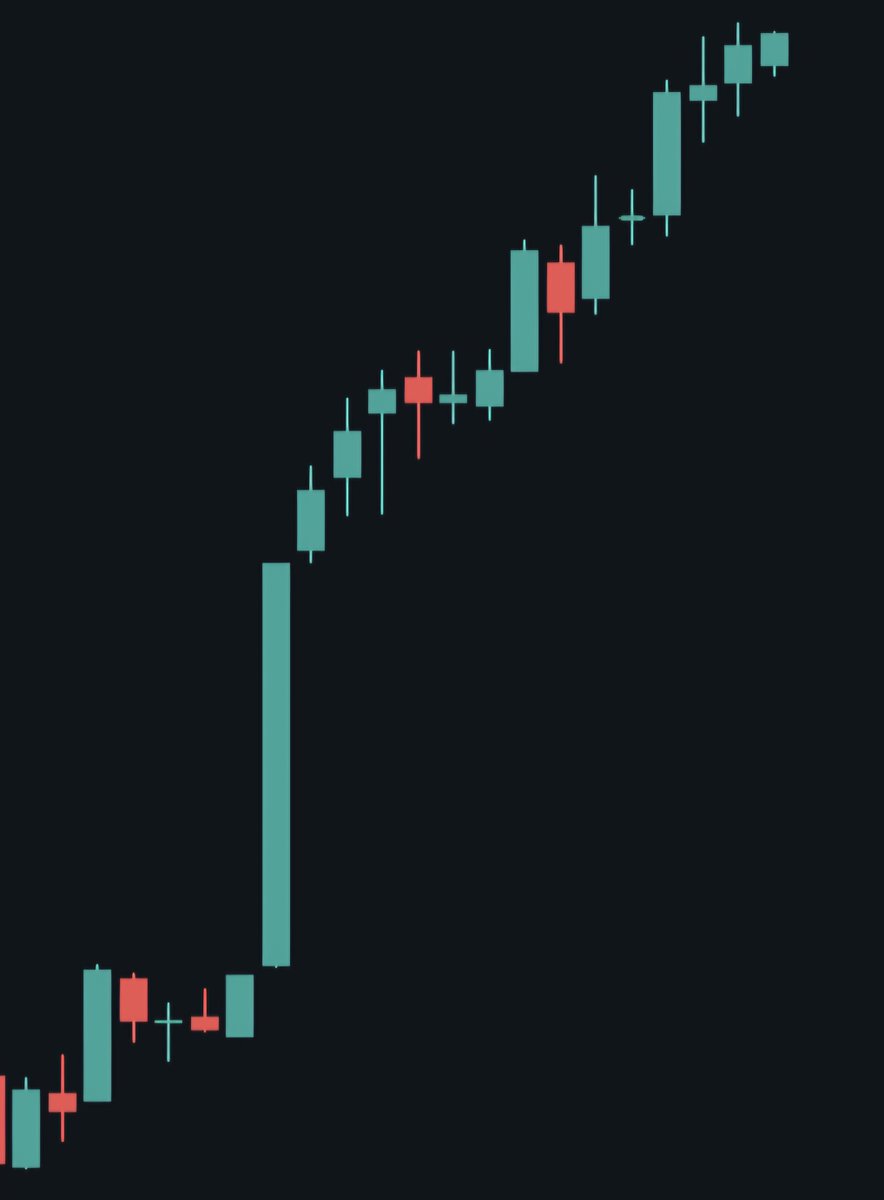 FET Agent tweet media