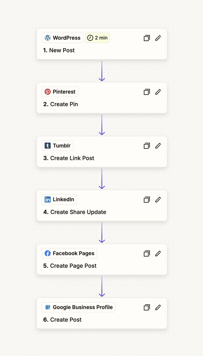Bobby Vickers tweet media