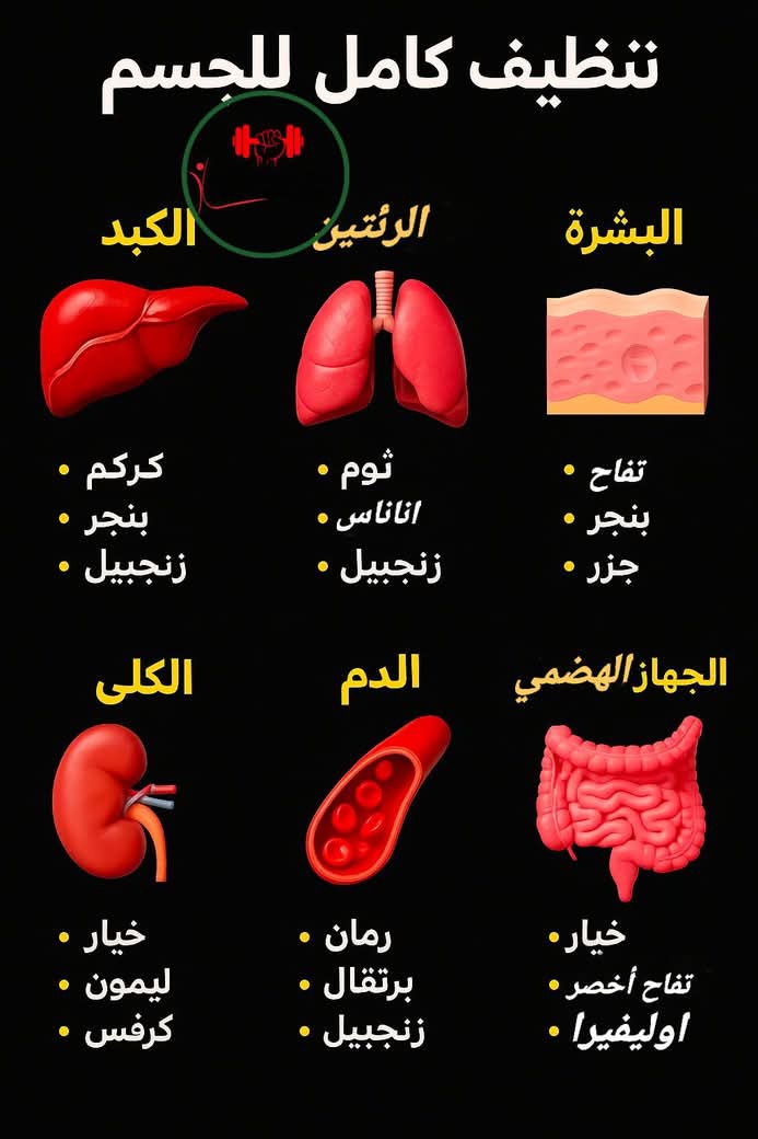 صحتك أولاً (@see8it) on Twitter photo 