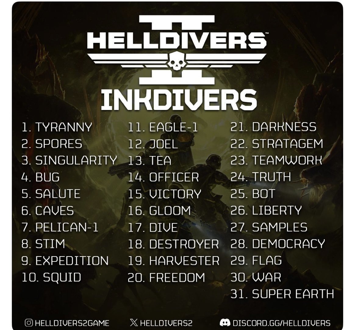 avmask's tweet photo. 1/tyranny #inkdivers challenge
#inkdiver #inkdivers2025 https://t.co/wIAp6xcrTu