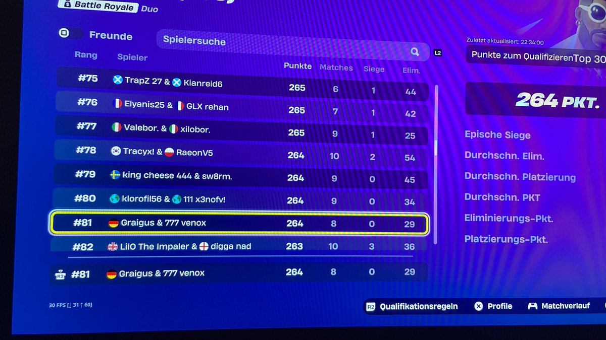 1st cup with <a href="/zGraigus/">Graigus</a>