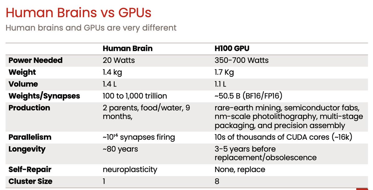 jeffheaton tweet media