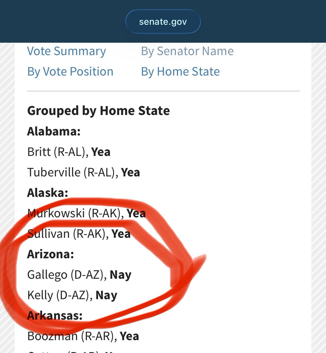 Wait, is this you though? Does it ever feel a little icky? To just be so ridiculously dishonest to your constituents?

<a href="/SenMarkKelly/">Senator Mark Kelly</a> and <a href="/SenRubenGallego/">Senator Ruben Gallego</a> will go on and on today about how this all  President Trump’s fault.  It’s a tired fallback the Dems have used for everything