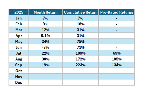 Clement Ang tweet media