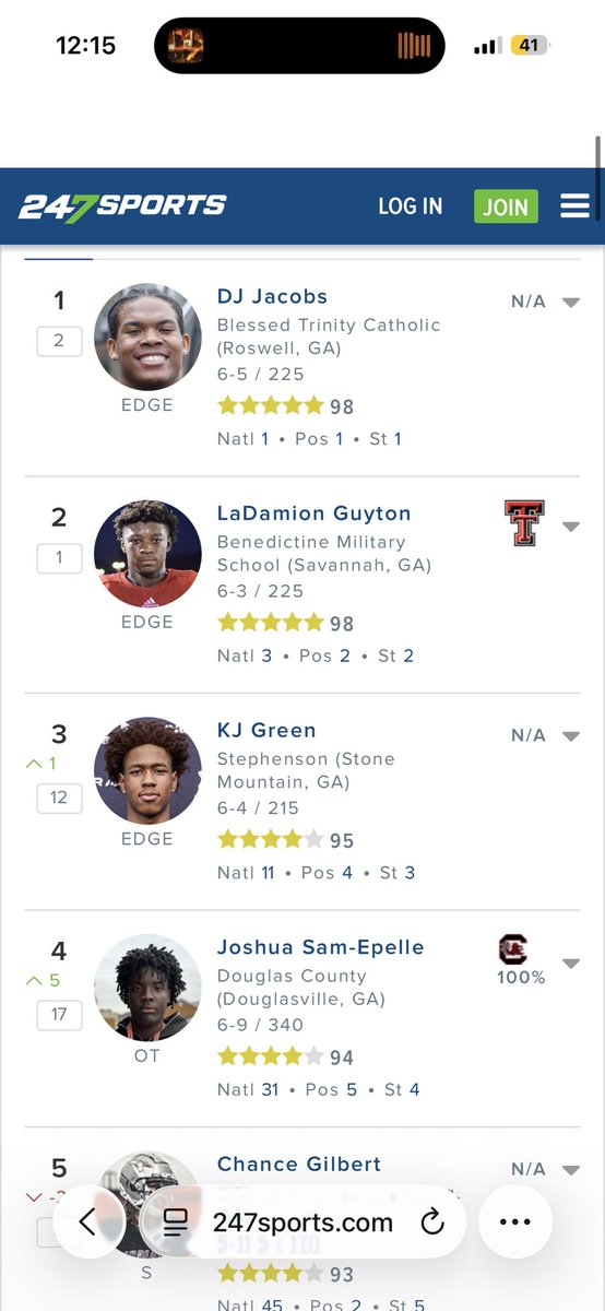 Blessed to be the #4th Athlete in the state of Georgia and #31st in the Country! Thank You lord.