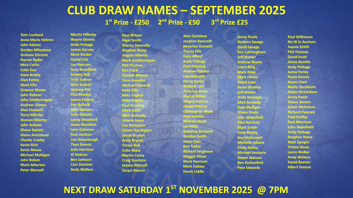 stockton_townfc's tweet photo. Here are the list of names in with a chance of winning tonight’s club draw 💵 

#UTA⚓️ https://t.co/ot2ROkTaV9