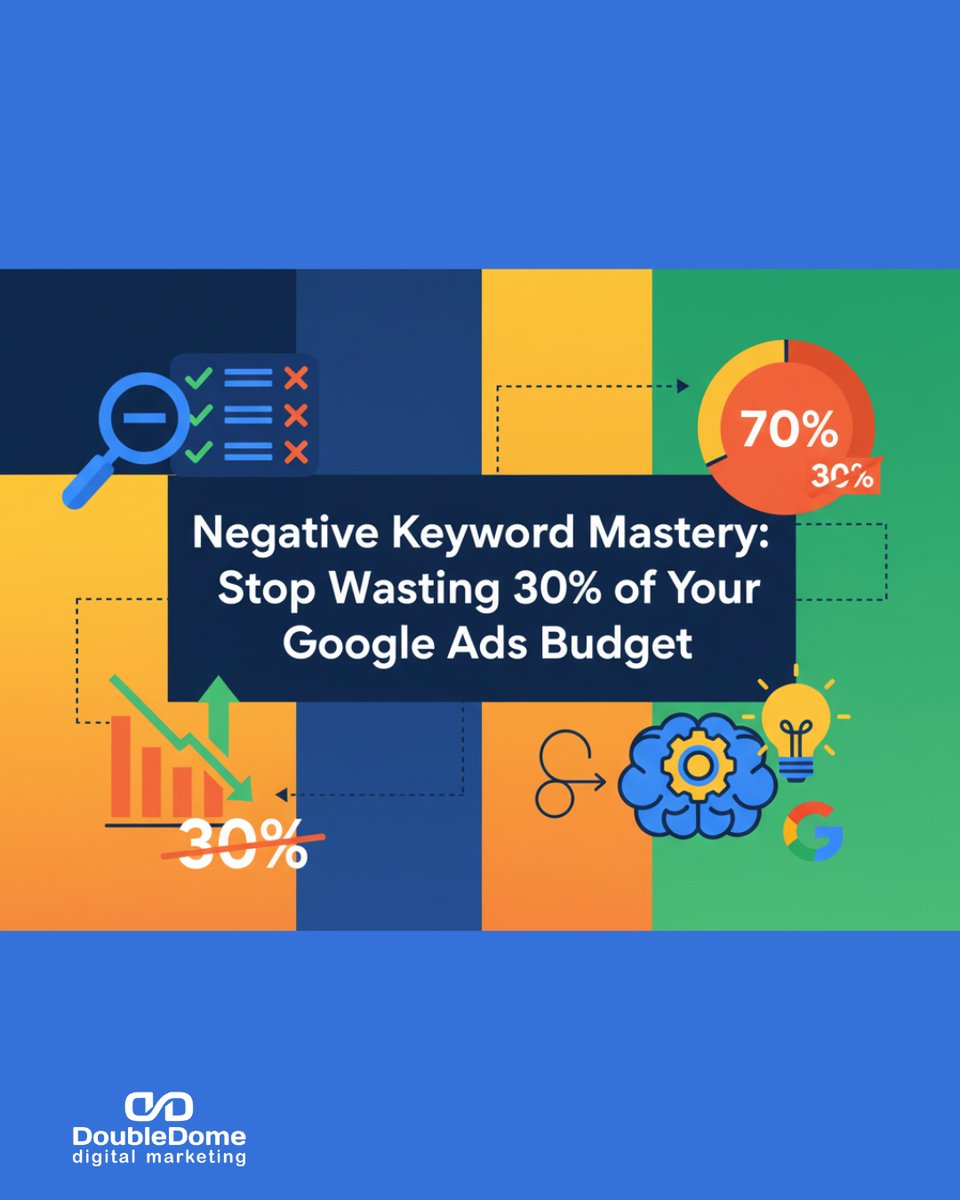 DoubleDome Digital Marketing tweet media