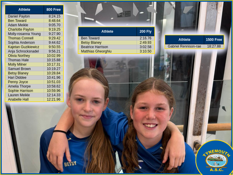 Tynemouth ASC tweet media