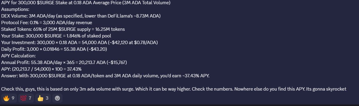 JovanoTheCrispy's tweet image. For whoever was still wondering about the possible on APY of $Surge, check this out.... Confirmed by the legends themselves. Im buying more