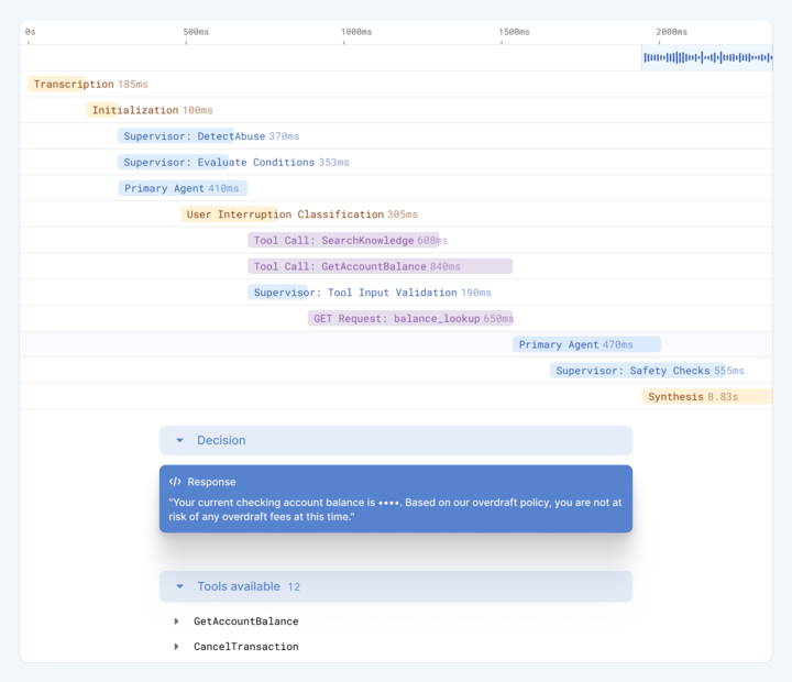 SierraPlatform's tweet photo. Debugging software is hard. Debugging agents is harder. The solution: Agent Traces. https://t.co/MBPauty5is