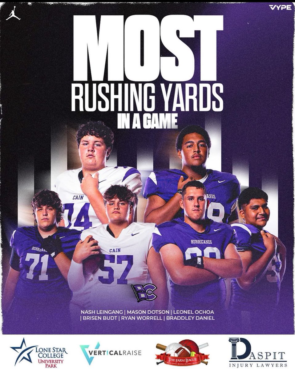 Mason Dotson (@mason_s_dotson) on Twitter photo 