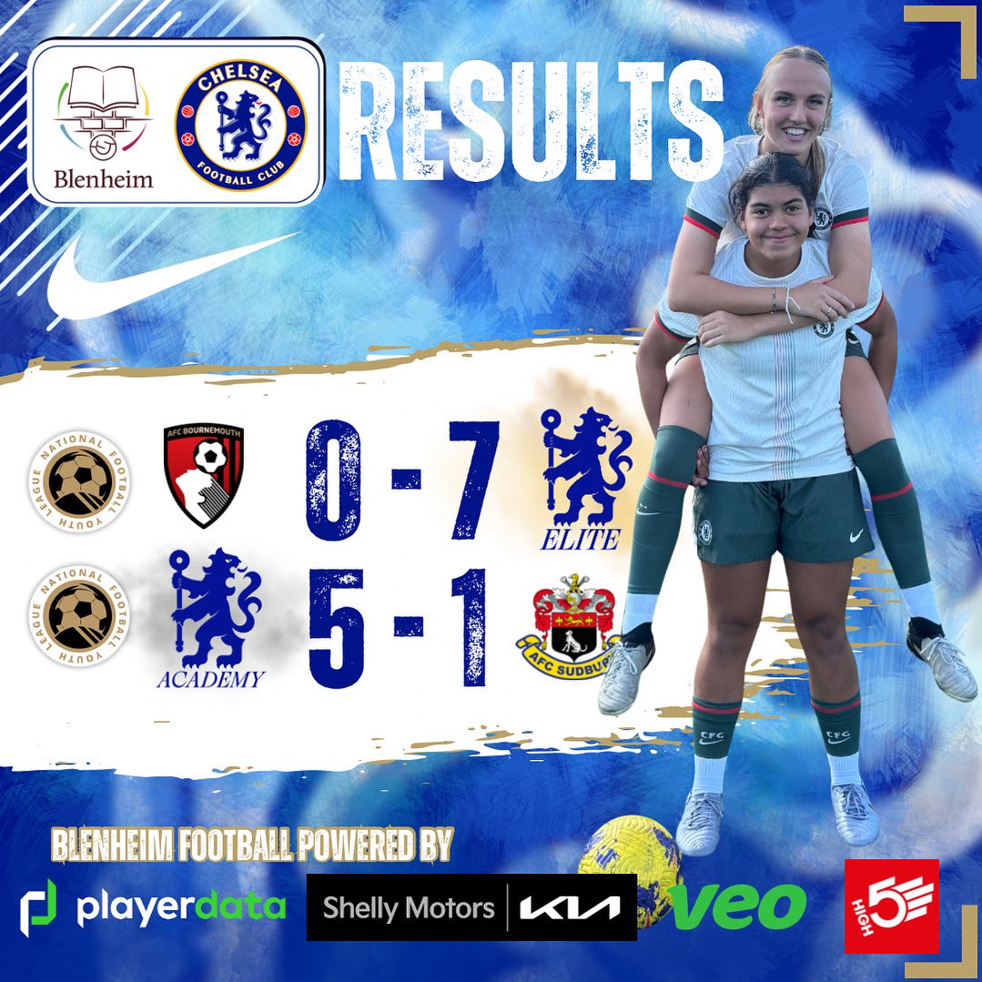 2 wins today in the <a href="/NFYLU19U23/">National Football Youth League</a>.
Great performances home and away, great day ✅