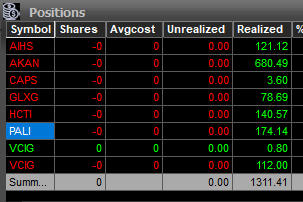 Oficialmente me voy de vacaciones.
No tradearé más hasta mediados de mes. 

Os deseo a todos lo mejor y muchos profits en estos días!

Ya subiré alguna foto :P