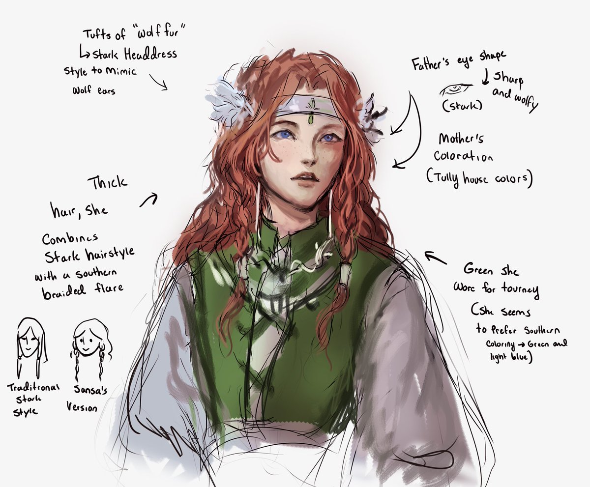 All_Lee24's tweet photo. #sansaweek2025
Day 1: heritage/identity

Art block is really getting me bad so I tested some new brushes + a new style. Here’s a quick break down of my Sansa design (at least at the start of the series) https://t.co/MUukMiK2Bm