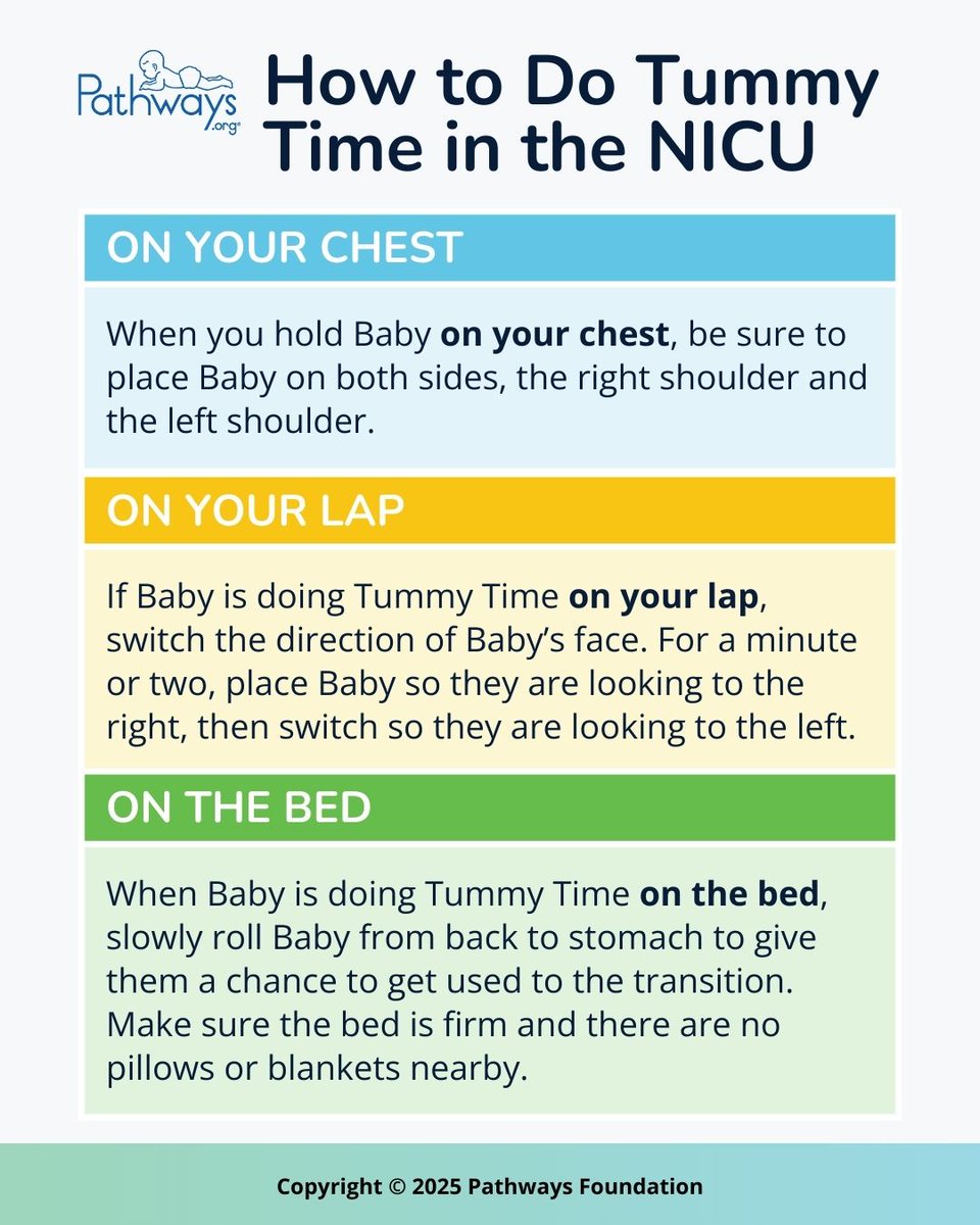 PathwaysOrg's tweet image. It's recommended for all babies that they do Tummy Time as soon as they are born, but can Baby do Tummy Time in the #NICU? Good news! There are still ways to do #TummyTime if Baby is in the NICU. Check out tips on doing Tummy Time with Baby in the NICU: pathways.org/tummy-time-in-…