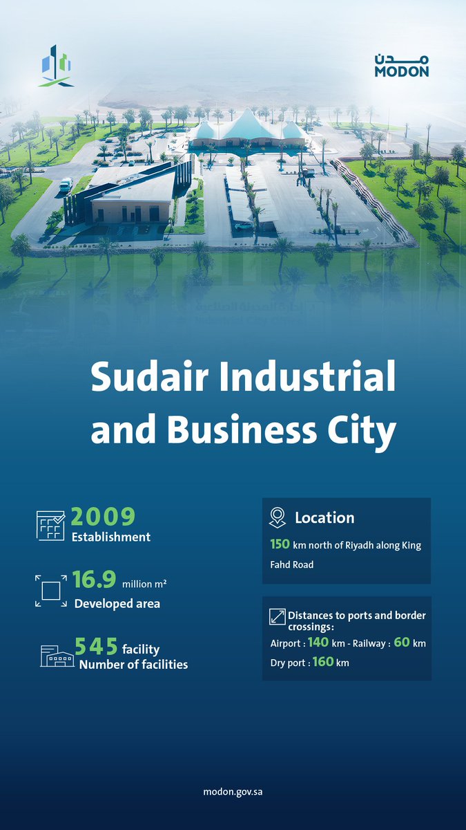 Sudair Industrial and Business City: a leading industrial and logistics hub driving investment and fostering economic growth.