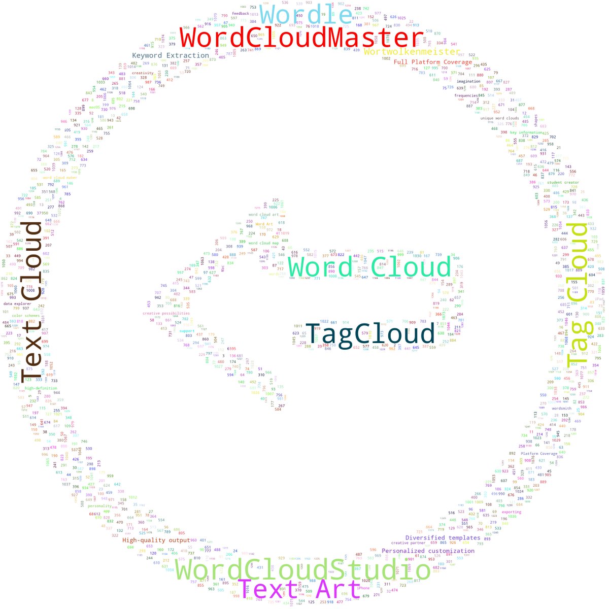 wordcloudstudio's tweet photo. #WordCloudStudio #wordcloud #tagcloud #wordart #textart #tagcrowd #shapecloud #wordle #writer #diy #cloth #mug #previous_icon #詞雲圖 #词云图 #标签云 #文字云 #Wortwolke #Wortwolken
👉 https://t.co/fofpG8B0NO https://t.co/dhLDsr61Zy