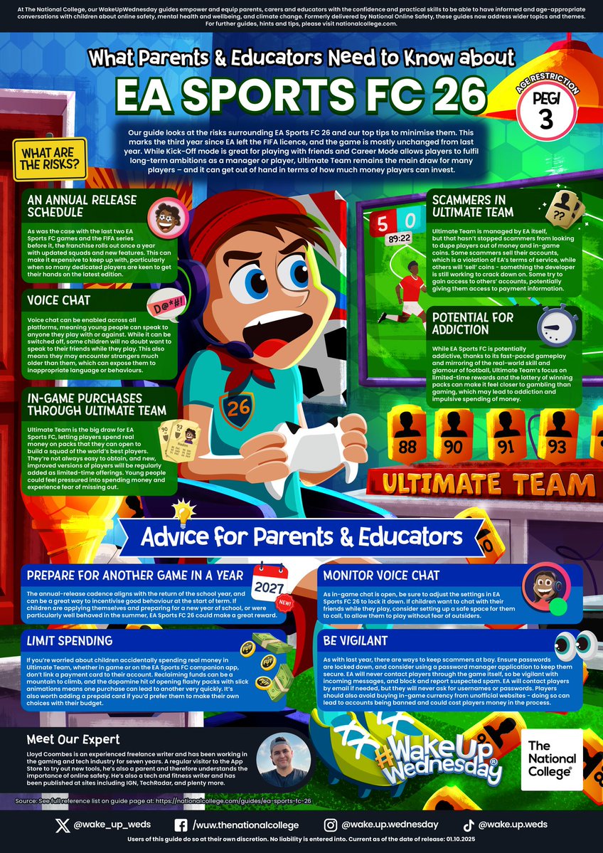 Kick-off caution! 
EA FC 26 brings back all the footballing fun but with potential #OnlineSafety concerns. 
This week's  #WakeUpWednesday guide gives trusted adults the full picture. 

Download your FREE copy here👉 vist.ly/48tzh